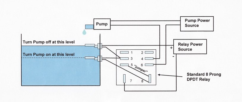 Relay wiring - site.jpg