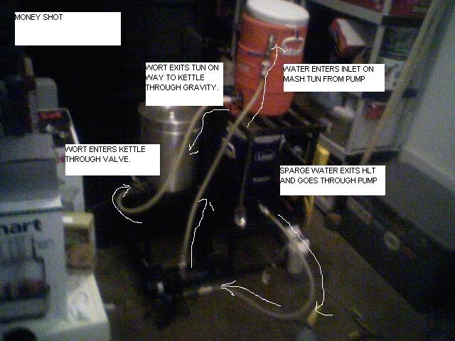 circular fly sparge.jpg