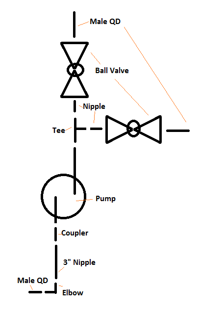 PumpAssemblyV2.png