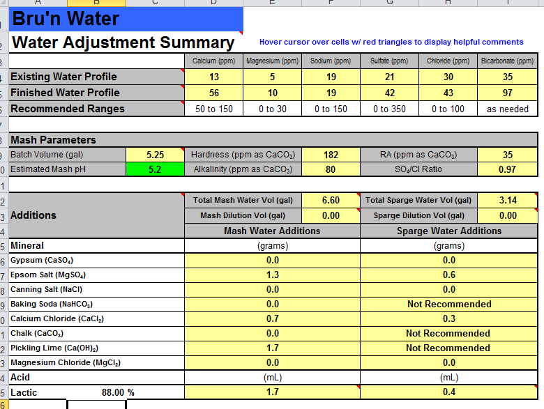 AdjustedWaterProfile-RedBrickwarmer.PNG