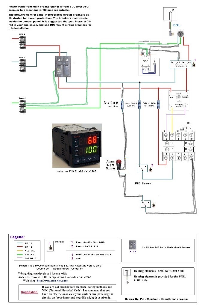 Modified P-J diagram.jpg