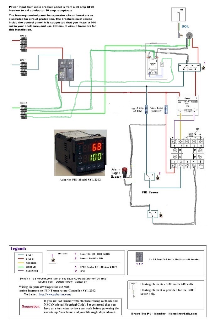 Modified P-J diagram.jpg