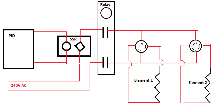 dual element.png