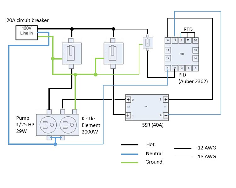 control panel diagram.png