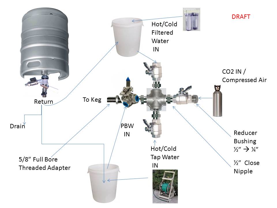 Washer Draft 3.jpg