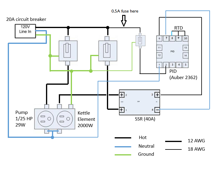 control panel diagram w-fuse.png