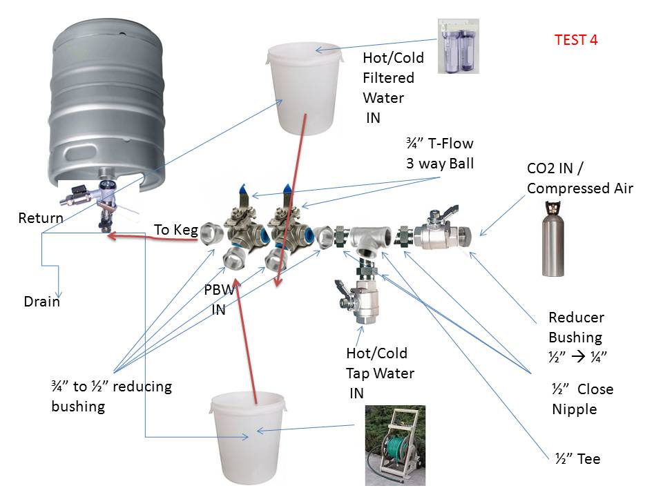 Washer Draft 4.jpg