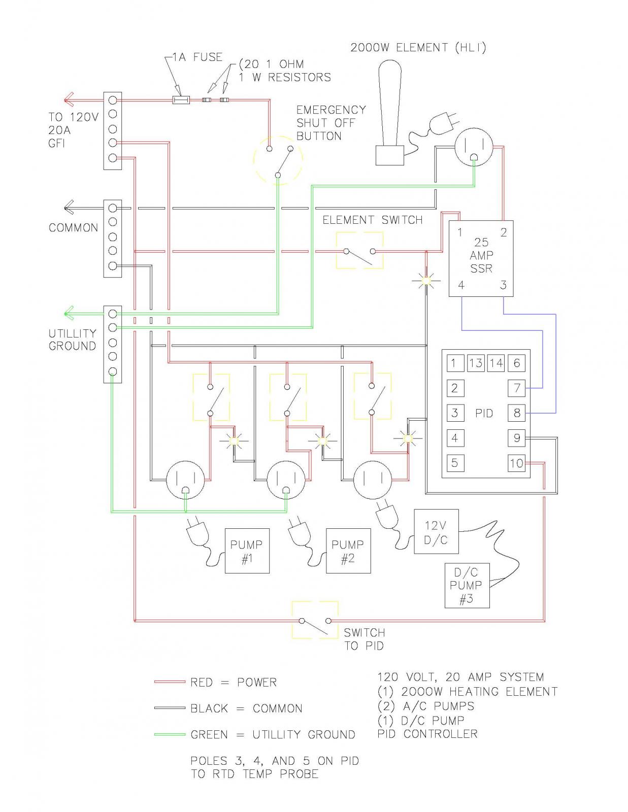 CONTROL-PANEL-LAYOUT.jpg