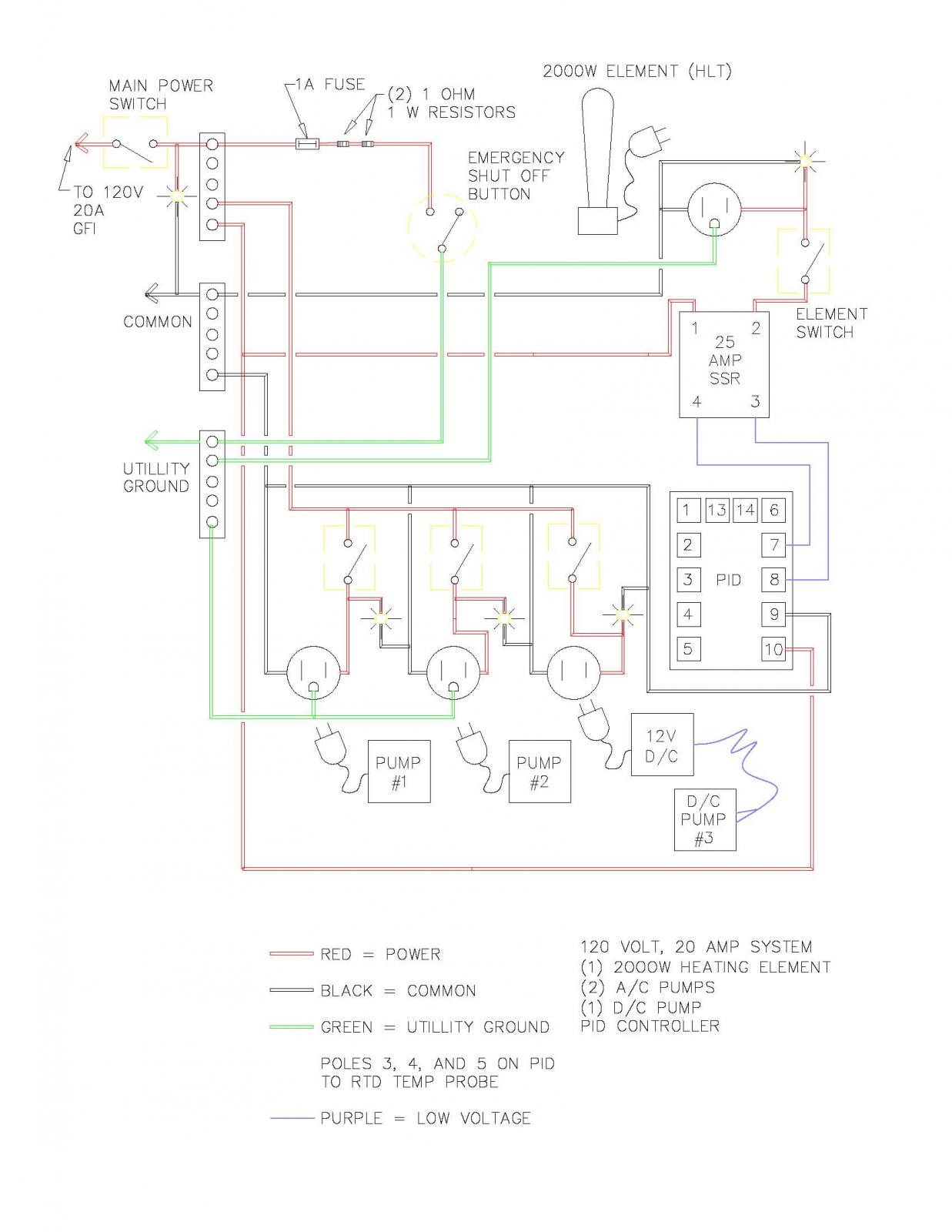 CONTROL-PANEL-LAYOUT WIN.jpg