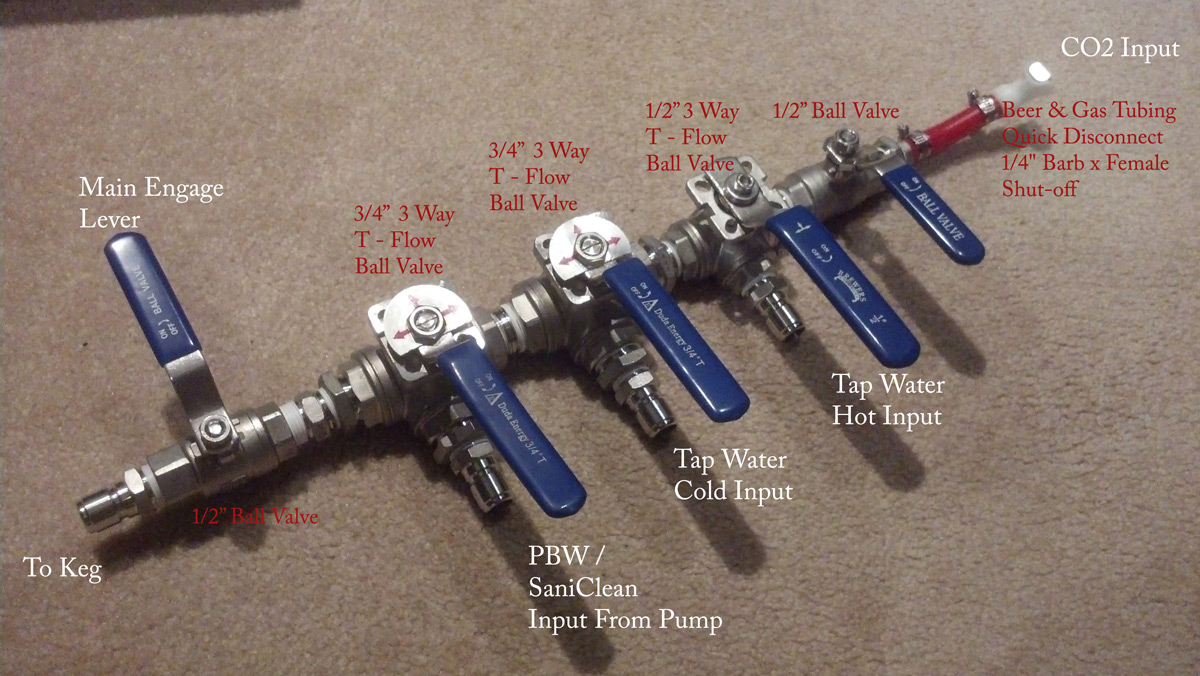 Final-Manifold.jpg