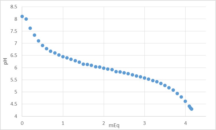 graph.jpg