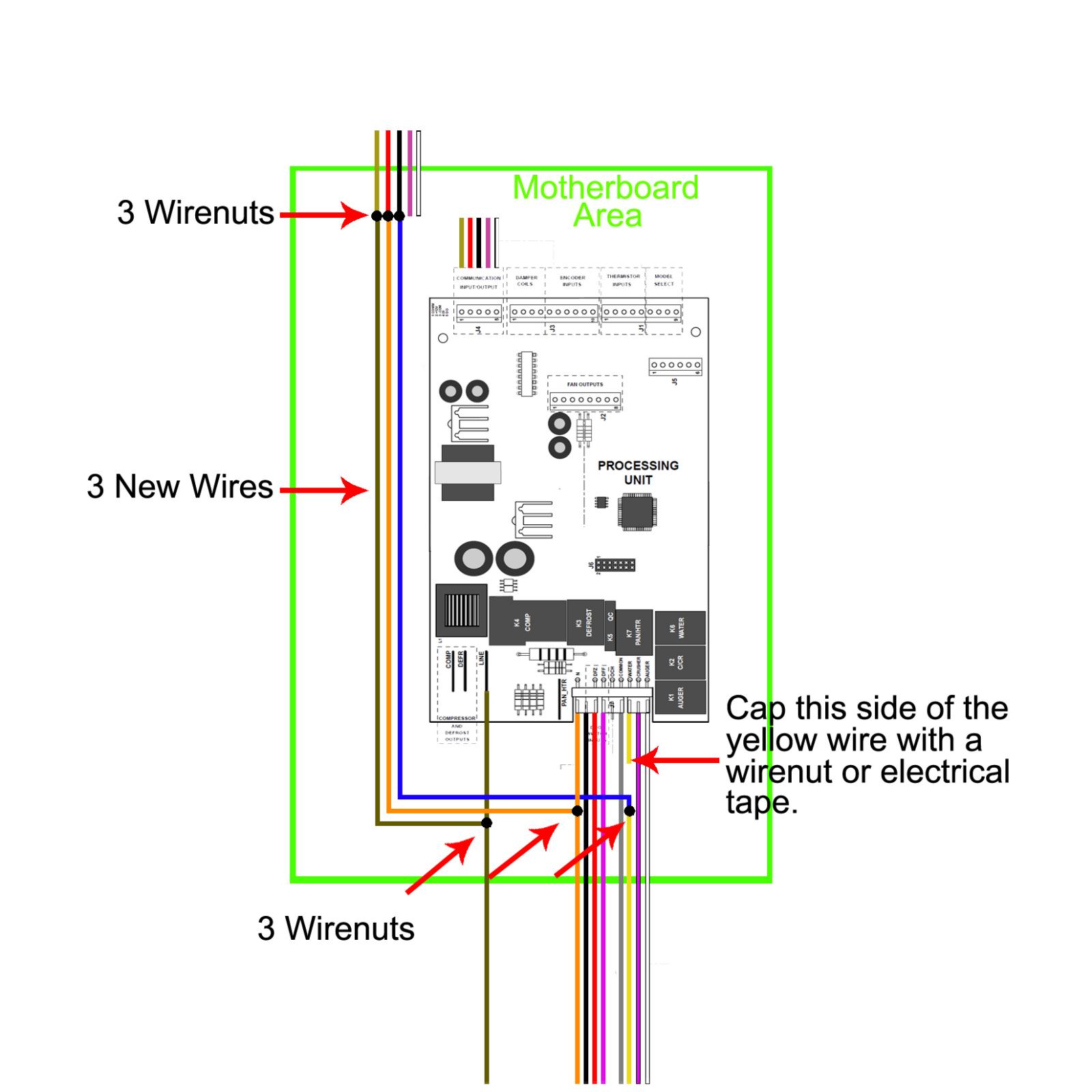 Motherboard Area Connections kgmac311.jpg