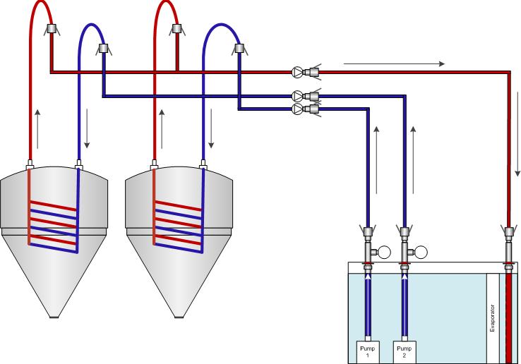 chiller setup.jpg