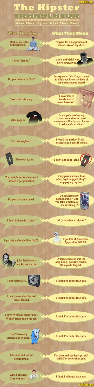 Hipster Translator.jpg
