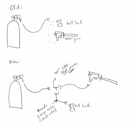 CO2 Lines.png