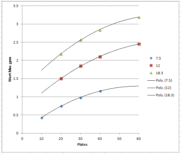 Duda graph.PNG