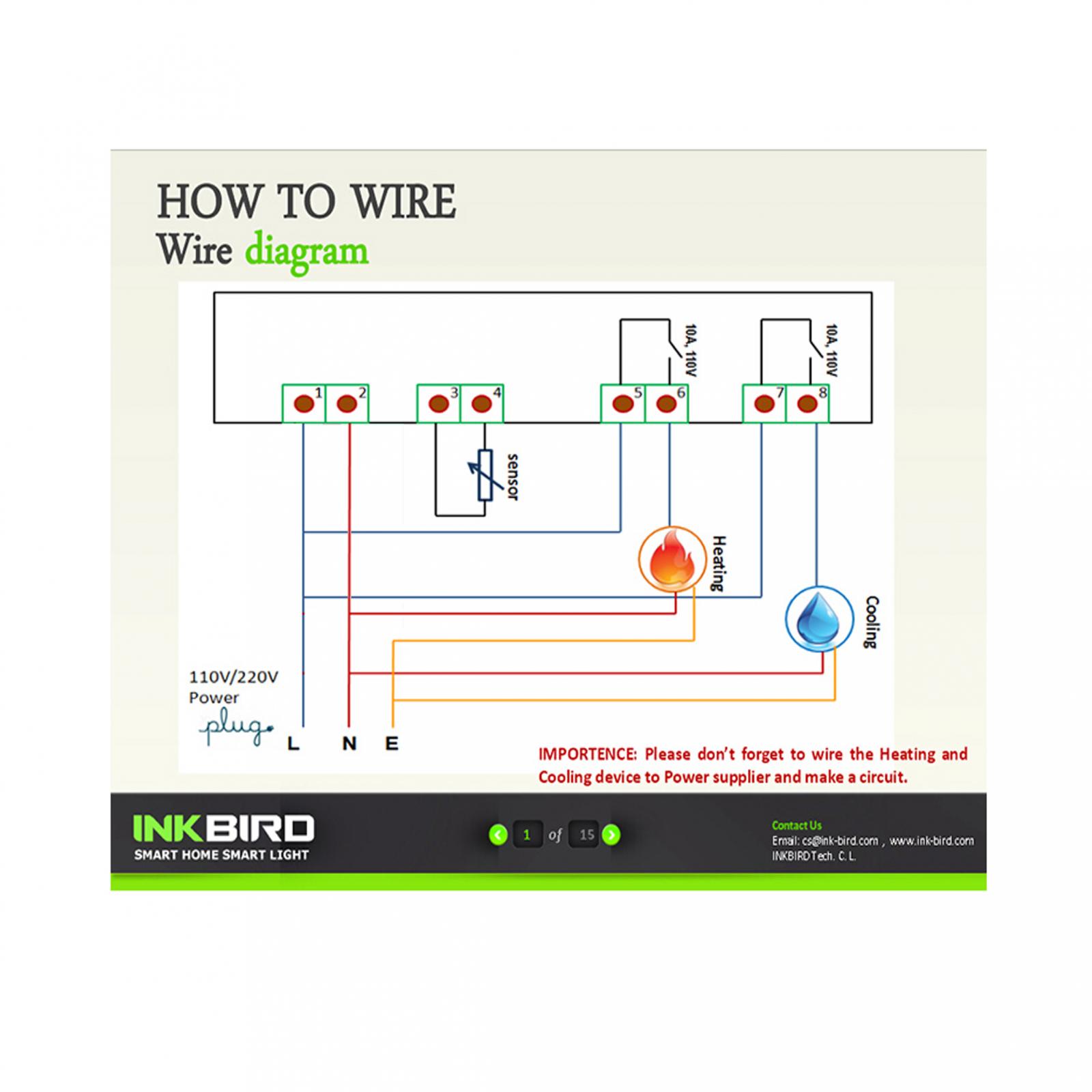 InkBird Wiring.jpg