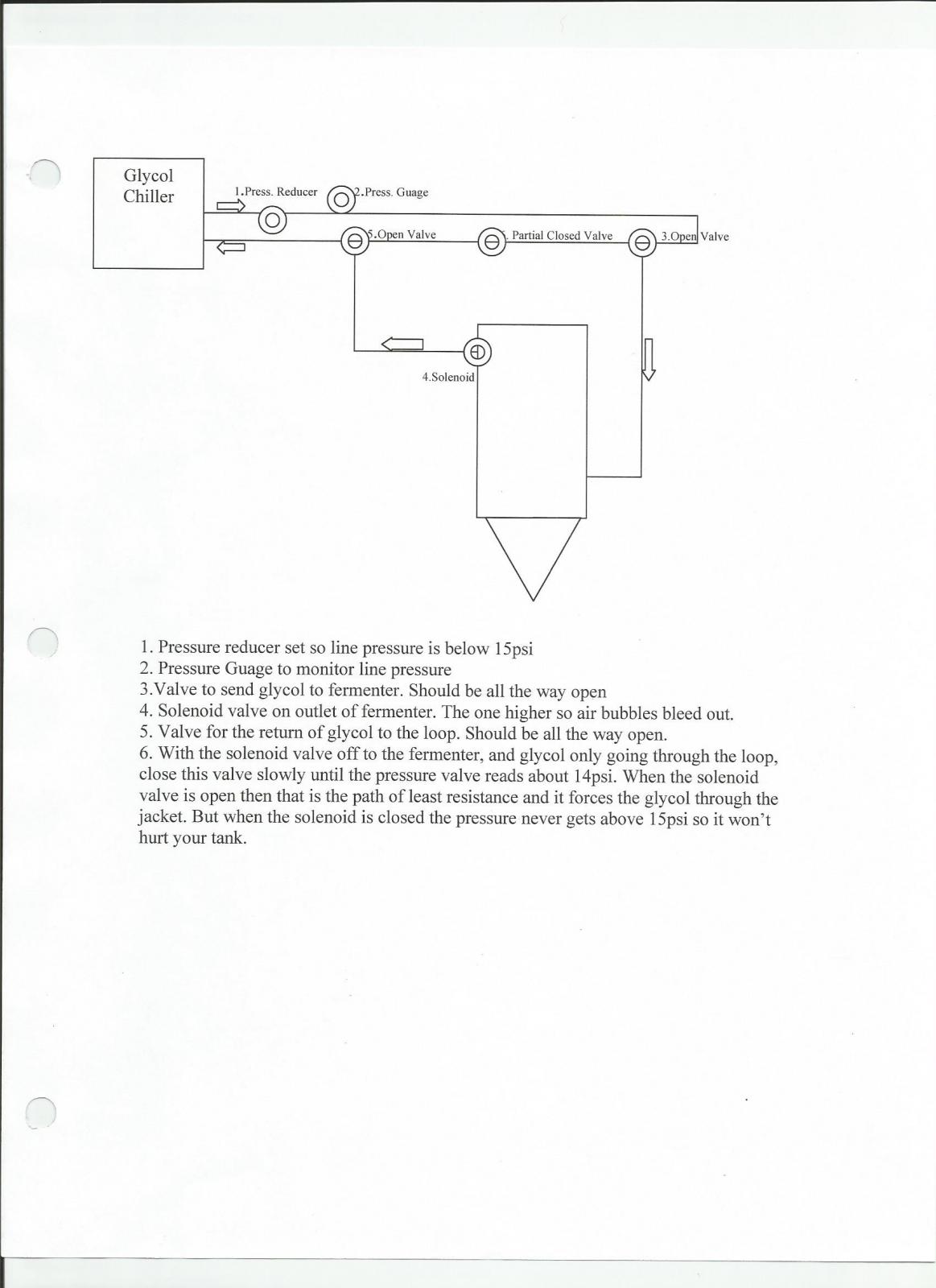 glycol loop drawing.jpg