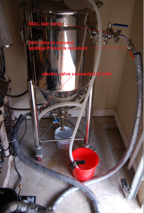 Fermenter side of glycol loop.png