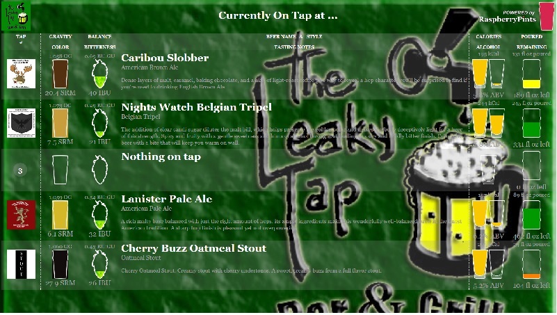 Taplist with images.jpg