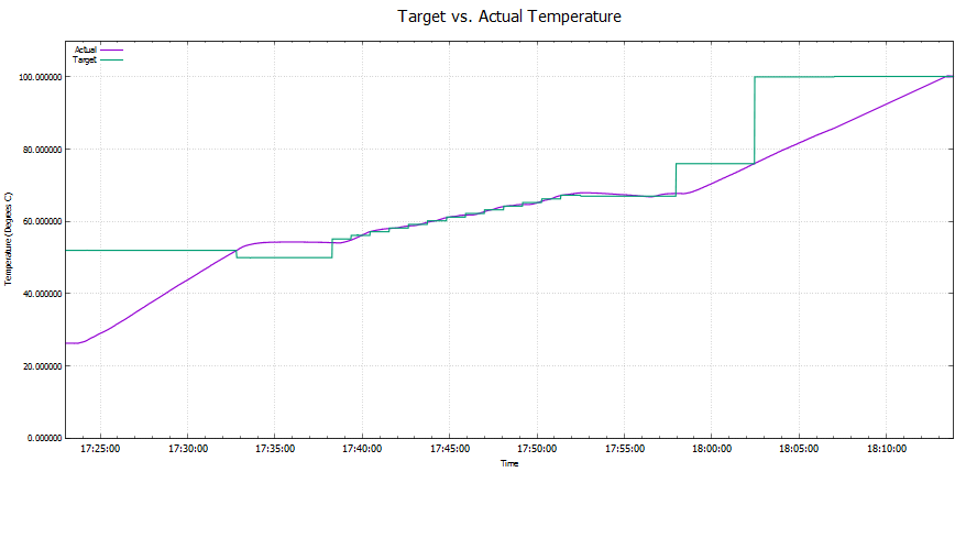 temperature.png