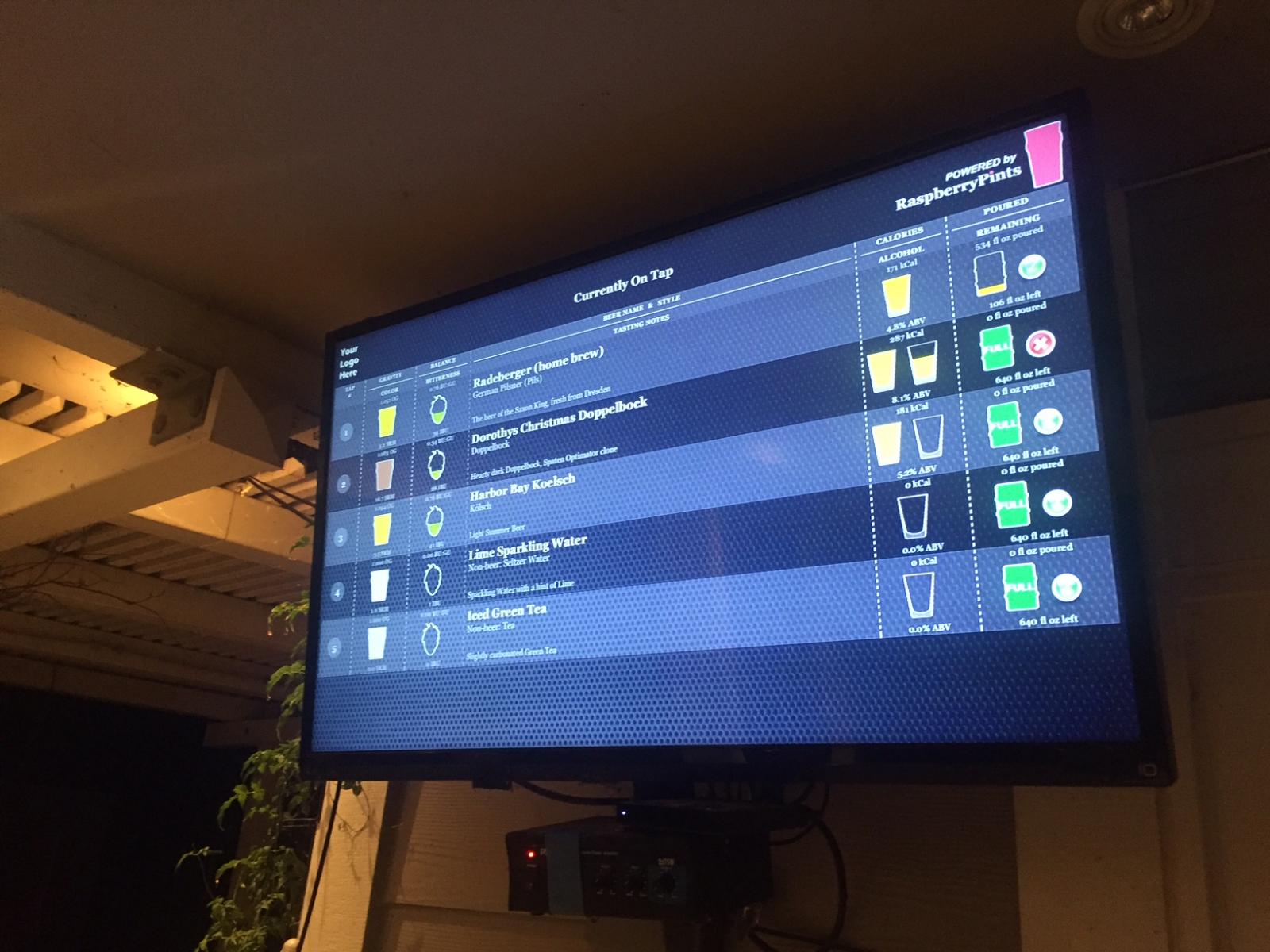 AFTV-TapList.jpg