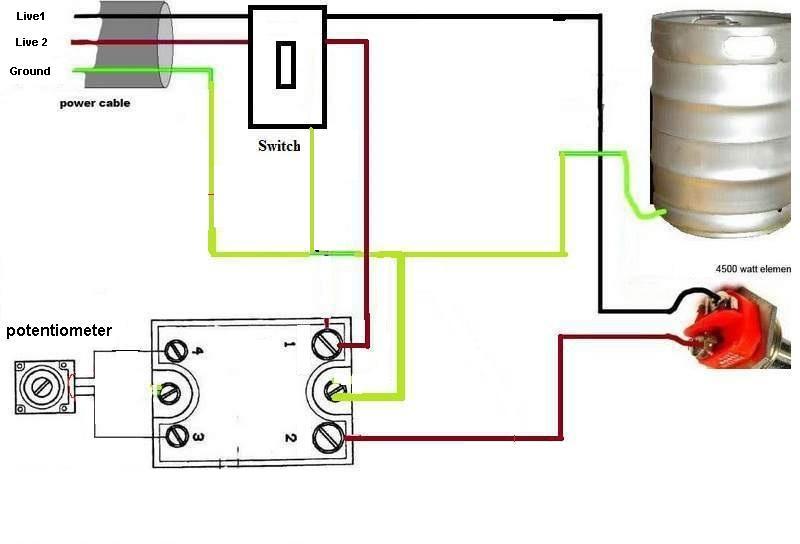 SSVR_DIAGRAMM_2.jpg