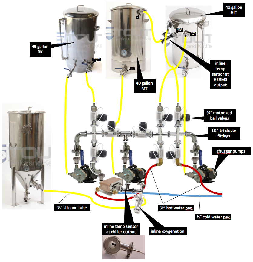 manifold 1.jpg