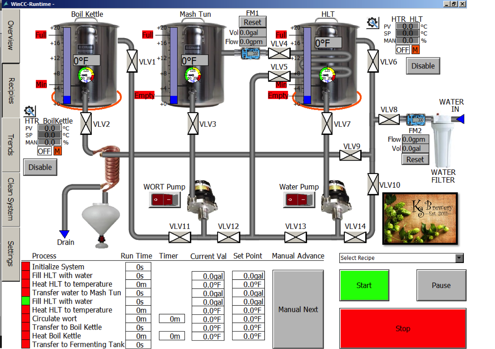 Brewery Manual Config v3.png