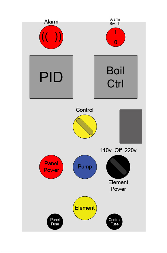 Panel-Layout-110-220.jpg