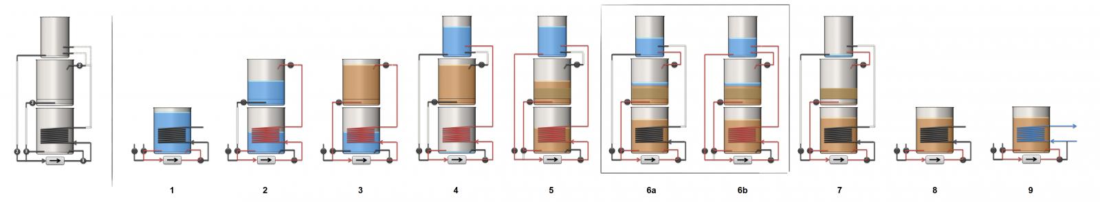 System Flow.jpg