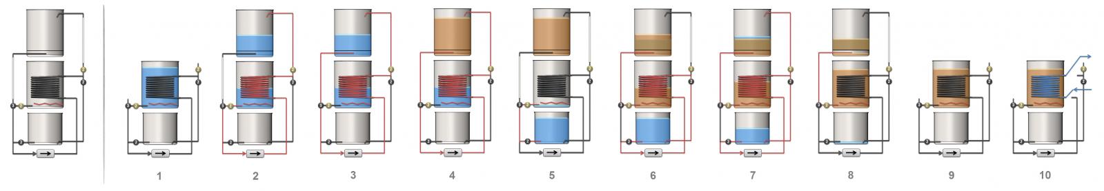 System Flow v2.jpg