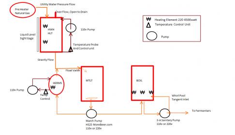 Beta Brewery Plan.jpg