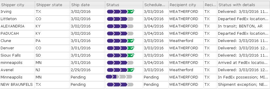 Tracking.JPG