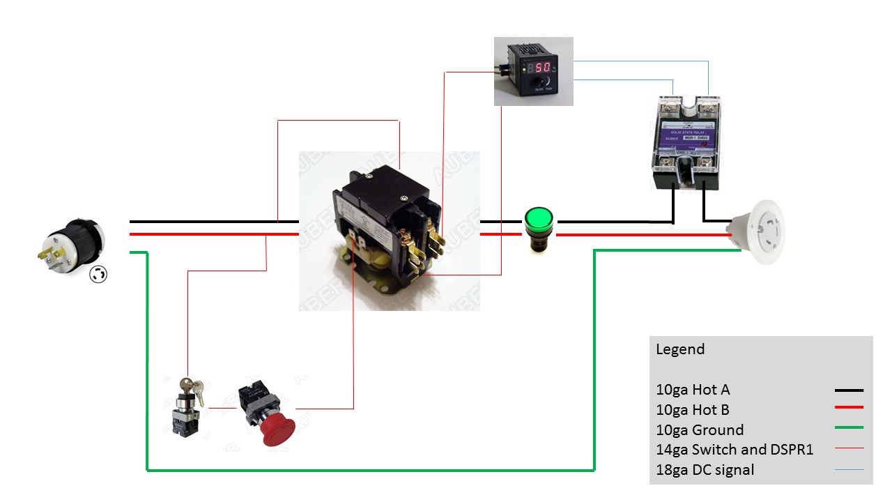 controller diagram.jpg