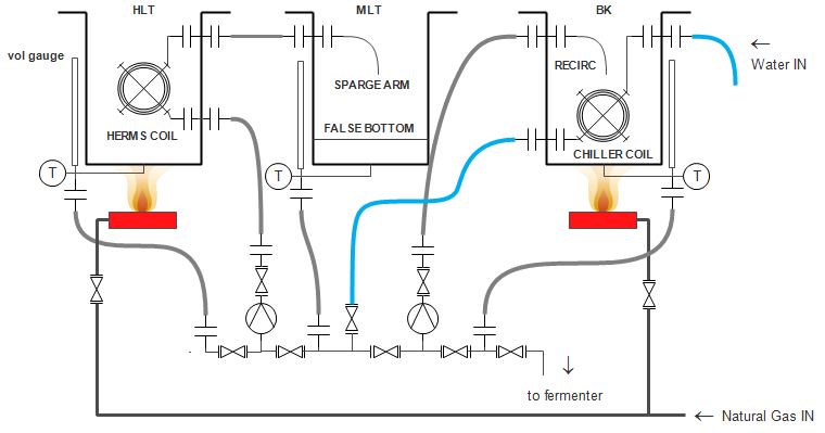 basic plumbing.png