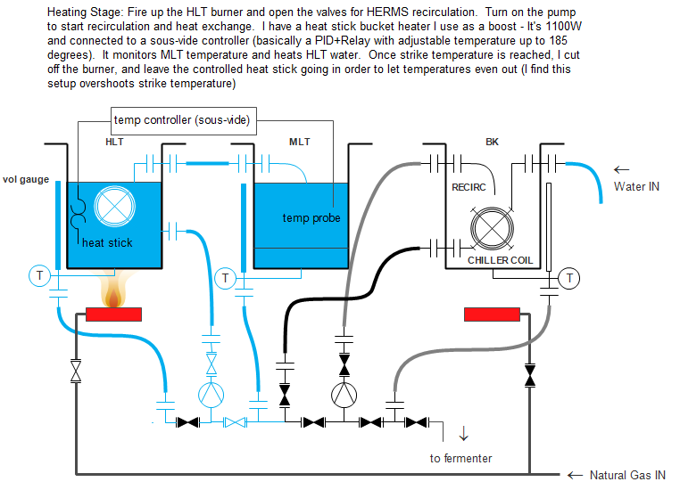 heating to strike.png