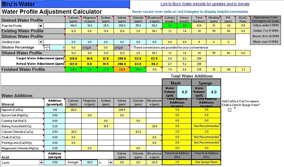 Water adjustment 1.JPG