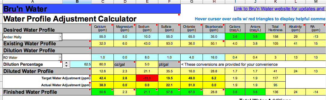 Water Profile.png