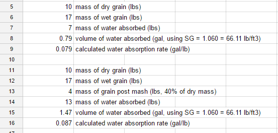 Grain Absorption Calc Comparison.PNG