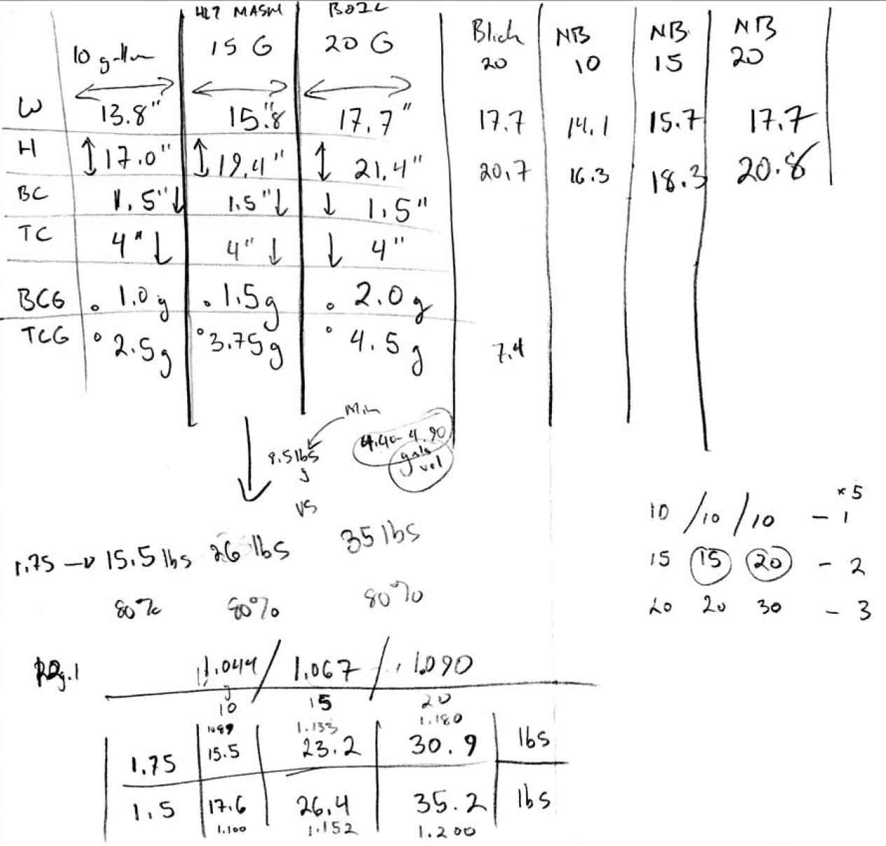 MLT-Calcs-Future-System.jpg