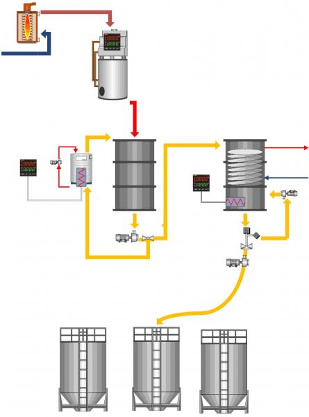 45 Gallon Pilot Brew house - Electric.jpg