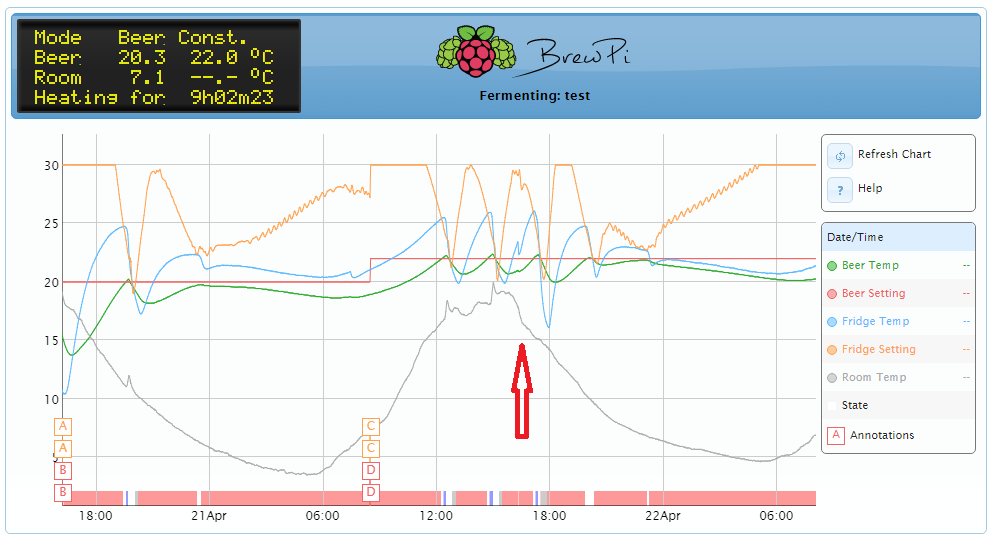 brewpi test.png