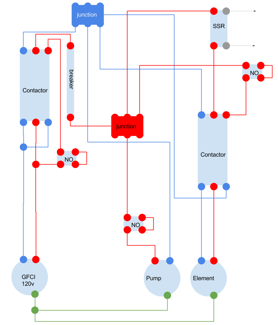 Ebrew Diagram.png Ebrew Diagram.png