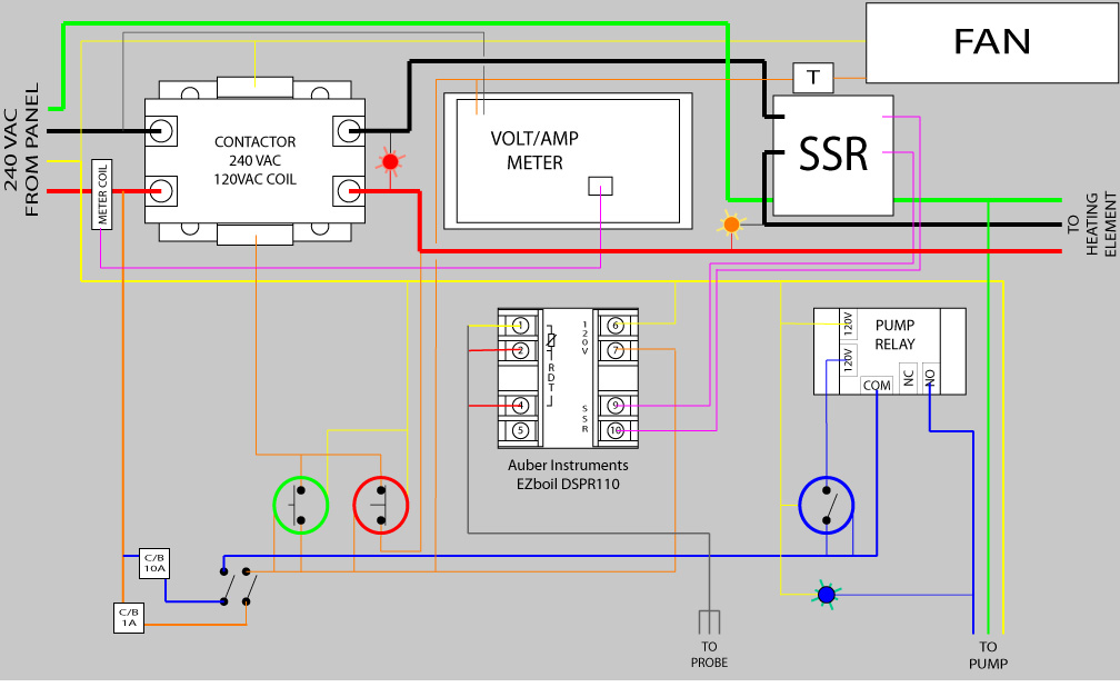 EBIAB controller layout 1a wiring diagram.jpg