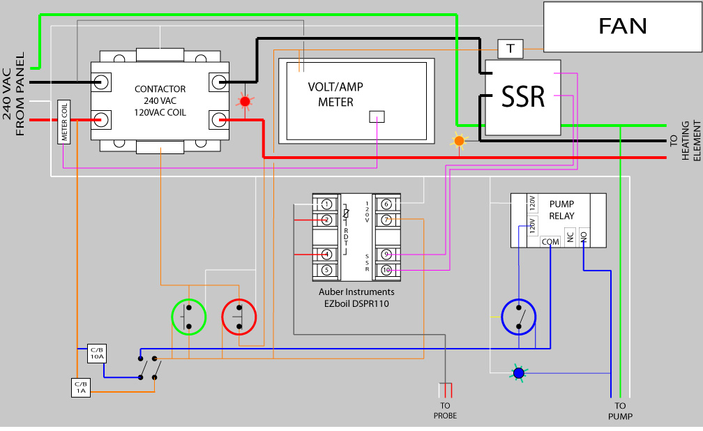 EBIAB controller layout 1c wiring diagram.jpg