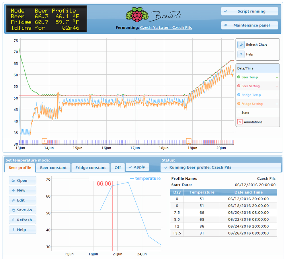 20160620_brewpi-screen-czechpils.jpg