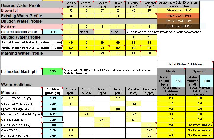 Nitro with RO Adjusted.JPG