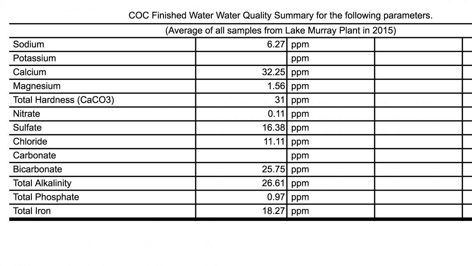 2016 Water Report.jpg