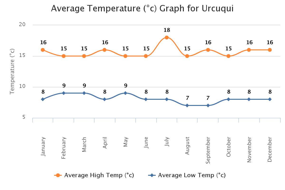 chart.jpeg